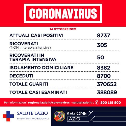 Bollettino Covid 14 ottobre: nel Lazio tassi di copertura vaccinale tra i più alti in Europa 1