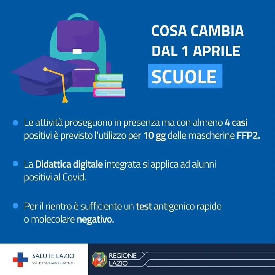 Bollettino Covid 9 aprile: nel Lazio crescono i contagi ma non le vaccinazioni 1