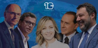 sondaggi politici elezioni 2022