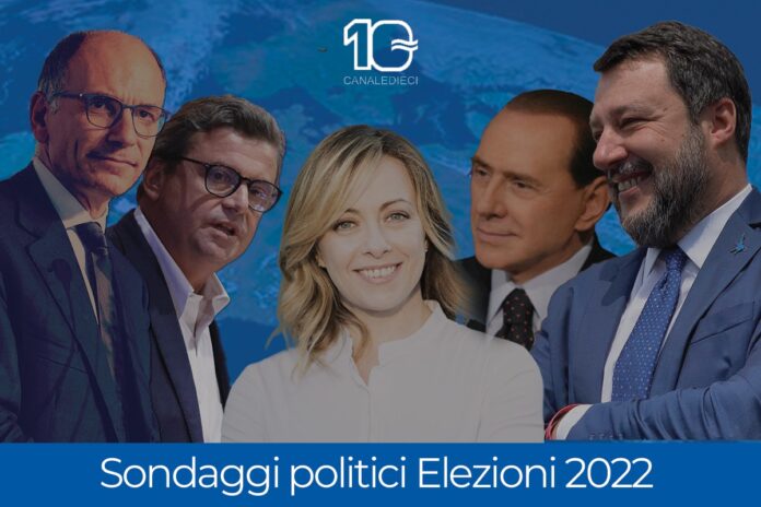 sondaggi politici elezioni 2022