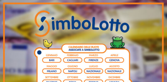 simbolotto