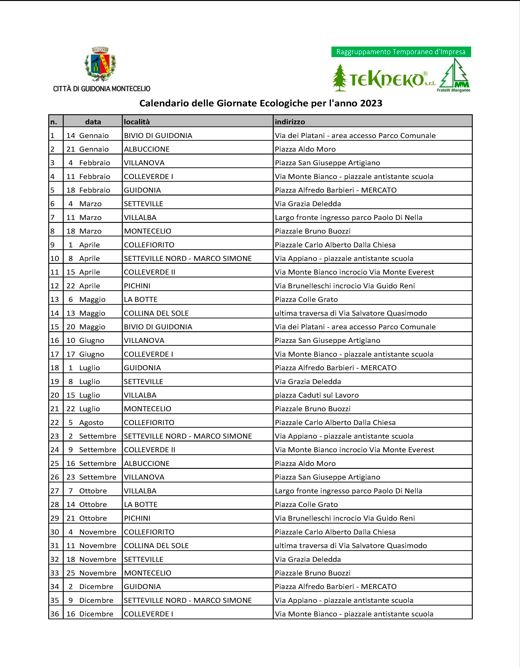 Guidonia, raccolta dei rifiuti ingombranti: il calendario per il 2023 1