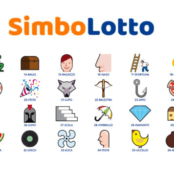 simbolotto