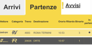 Treni, ferrovia Fiumicino – Orte: ritardi fino a sessanta minuti