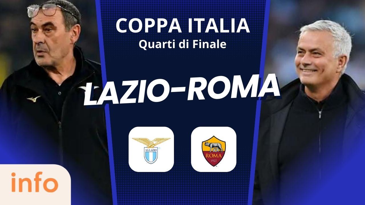 Coppa Italia Lazio-Roma