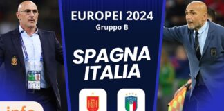 Spagna-Italia Euro 2024