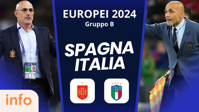 Spagna-Italia Euro 2024