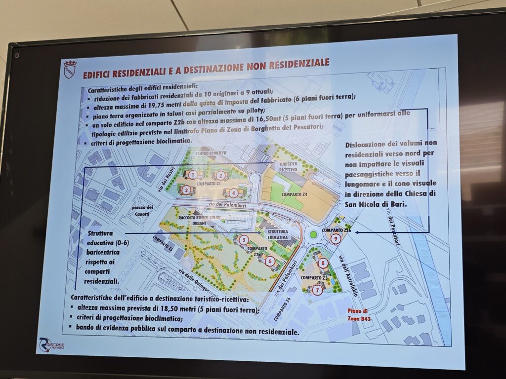 Ostia, il Campidoglio vuole il Borgo dei Pescatori bis ma non la racconta giusta 2