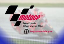 GP di San Marino