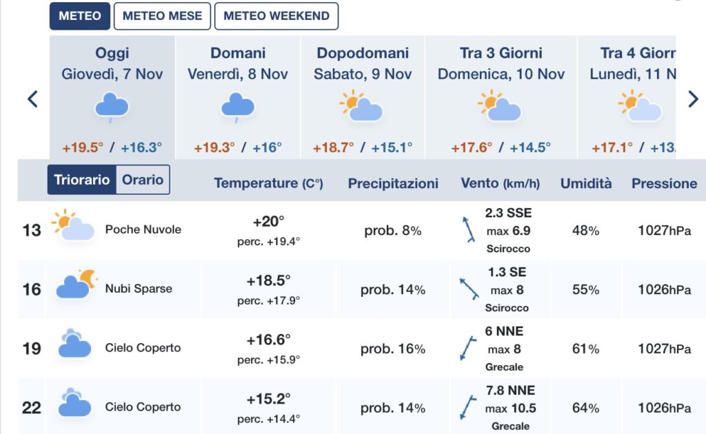 Allerta meteo, rischio pioggia a Roma: quanto durerà 1