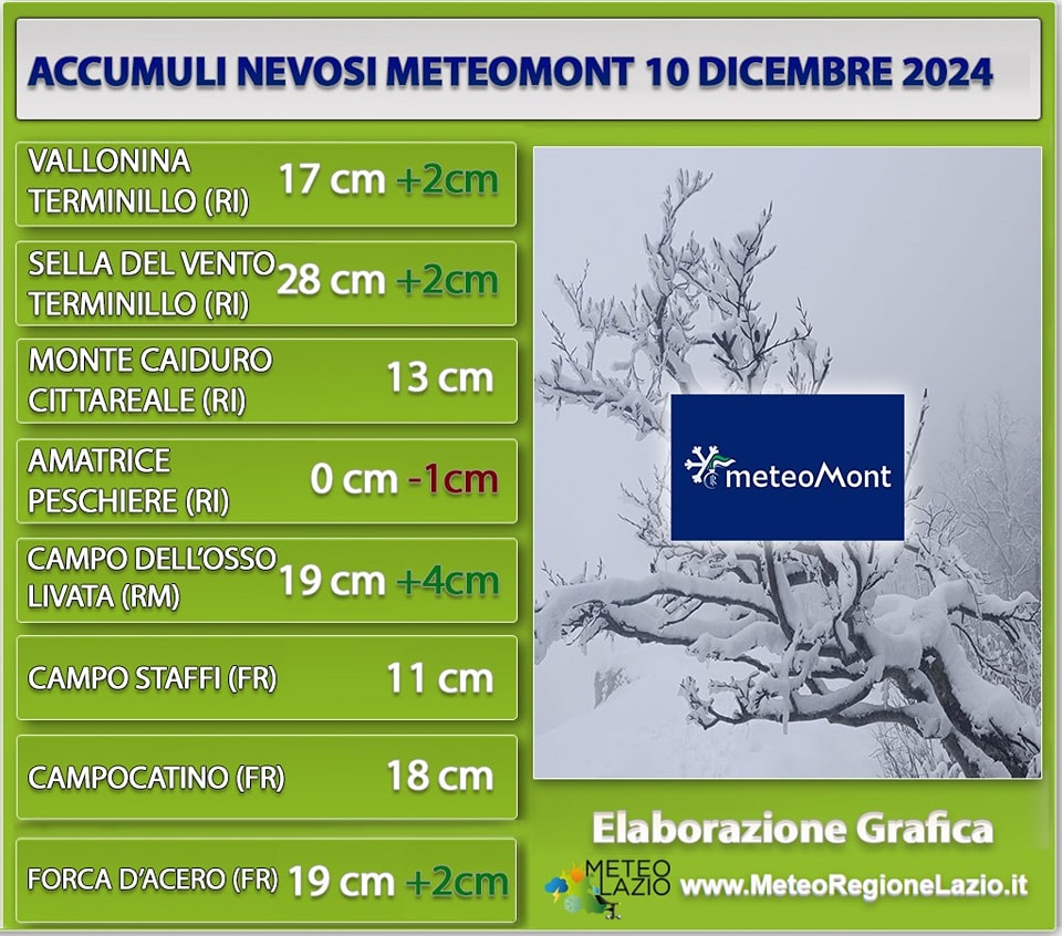 Neve: Monte Livata si imbianca, la montagna di Roma è pronta per l'inverno 3