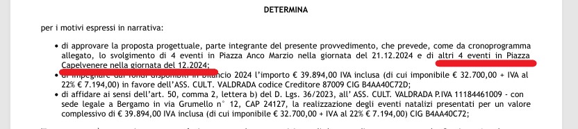 A Ostia e Acilia pioggia di soldi per eventi natalizi ad affidamento diretto 1