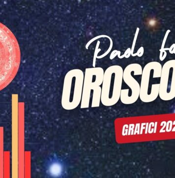 Oroscopo 2025 Grafici Paolo Fox