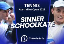 Sinner-Schoolkate Australian Open