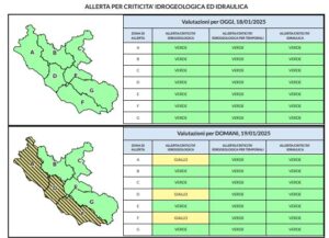 Allerta meteo nel Lazio: pioggia e temporale anche sulla costa 1