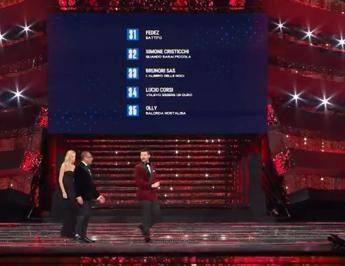Sanremo 2025, i 5 finalisti: Fedez, Simone Cristicchi, Brunori Sas, Lucio Corsi e Olly