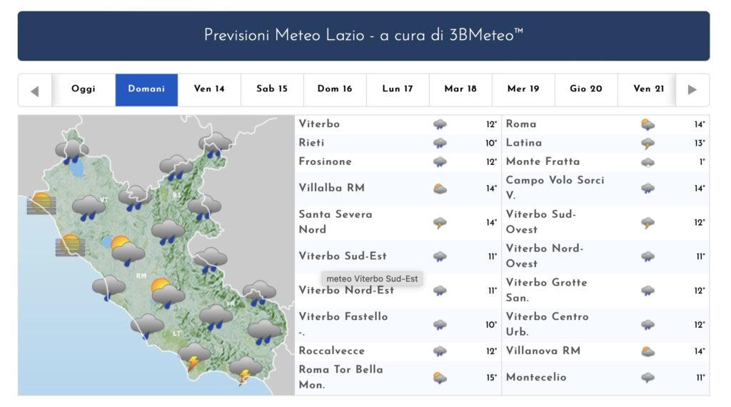 Allerta Gialla per il Lazio, come cambierà il meteo 1
