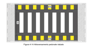 A Casal Bernocchi partono i lavori di messa in sicurezza di via Scartazzini 1 A Casal Bernocchi partono i lavori di messa in sicurezza di via Scartazzini 1