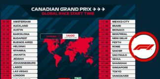 F1 GP Canada