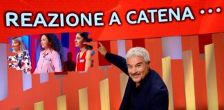Reazione a Catena