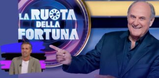 La Ruota della Fortuna