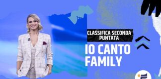 Io Canto Family