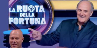 La Ruota della Fortuna