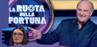 La Ruota della Fortuna