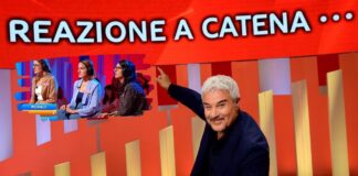 Reazione a catena
