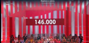 Reazione a Catena, puntata 19 settembre 2025: i “Pane e Miele” ancora campioni, quanto hanno vinto 1 Reazione a Catena 2025: vittoria dei Pane e Miele