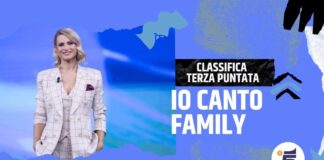 Io Canto Family