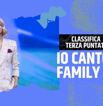 Io Canto Family