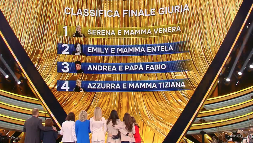 Io Canto Family