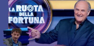 La Ruota della Fortuna