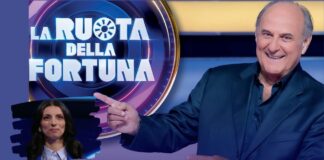 La Ruota della fortuna