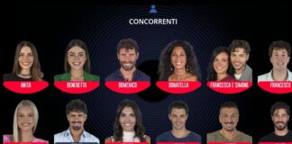 Grande Fratello 2025, sondaggi e televoto dopo la prima puntata: chi è il preferito del pubblico