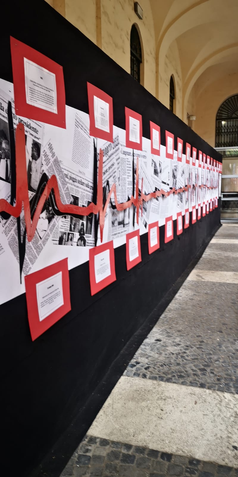 La Linea del Tempo: gli ultimi 35 anni di Ostia in un elettrocardiogramma (FOTO) 1 La Linea del Tempo: gli ultimi 35 anni di Ostia in un elettrocardiogramma (FOTO) 1