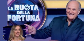 La Ruota della Fortuna