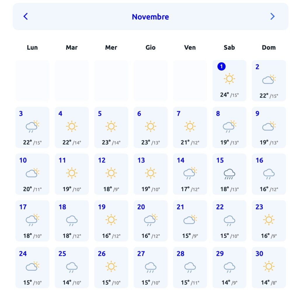 Novembre sorprende: meteo a Roma e nel Lazio giorno per giorno 2