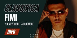Classifica FIMI