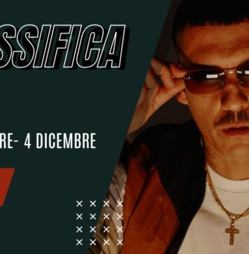 Classifica FIMI