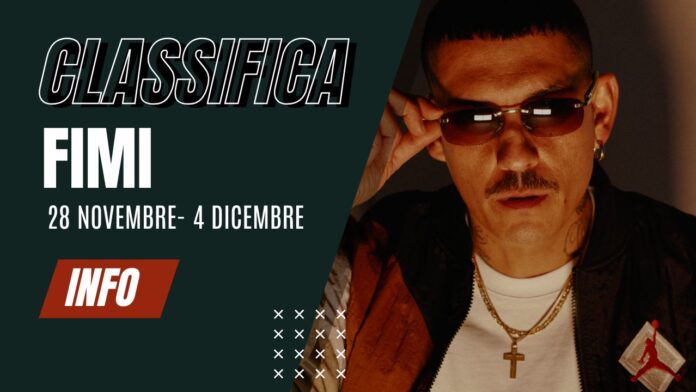 Classifica FIMI