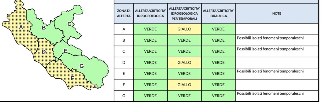 Allerta meteo gialla a Roma e nel Lazio: temporali e piogge in arrivo 1