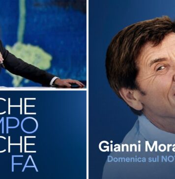 Che Tempo Che Fa