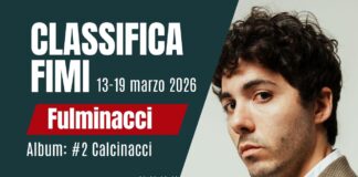 Classifica FIMI Fulminacci