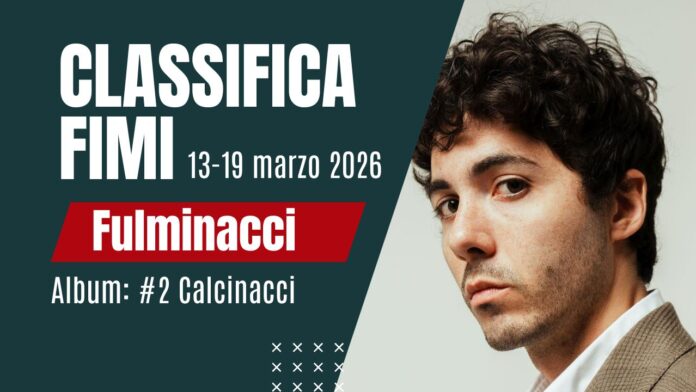 Classifica FIMI Fulminacci Classifica FIMI Fulminacci