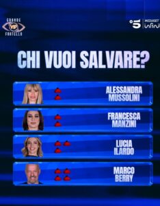 Grande Fratello Vip 2026, cosa è successo ieri sera 24 marzo: riassunto, eliminato e nuove nomination 1