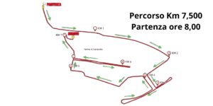 Appia Run, torna la gara sulla doppia distanza: percorso e dove passerà 2