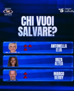 Grande Fratello Vip, cosa è successo ieri e nomination prossima puntata martedì 7 aprile 2026 2