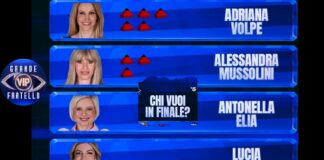 Grande Fratello Vip
